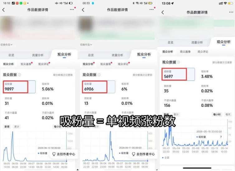 苗子起号涨粉实战变现训练营，多类目零基础爆款起号、精准起号节奏、新手稳涨粉可落地变现全课