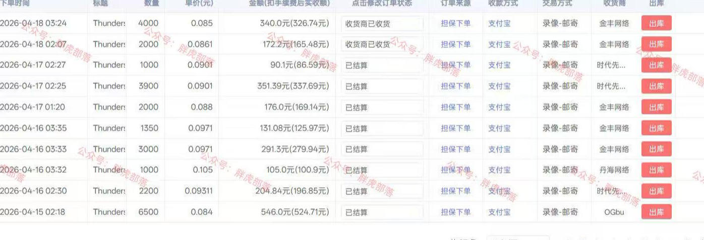 小白网游挂G轻创业思路,整套闭环操作方案直接执行,不用久坐屏幕前持续产生收益,每天单机1k 【揭秘】
