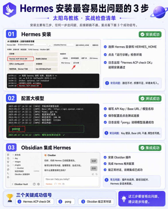 爱马仕Hermes Obsidian打造AI内容系统SOP,让普通人也能通过 AI 自动化打造个人IP 和 副业内容体系