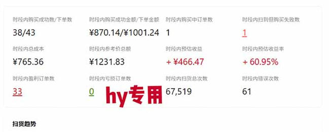 发游戏搬砖賺钱计划，日入1k ，普通人利用空闲时间就能做！【揭秘】