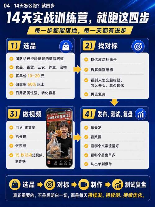 视频号Ai爆品带货，不露脸、不直播、不买样品、不开店、不发货，AI做视频也能带货，轻松单日佣金1k 