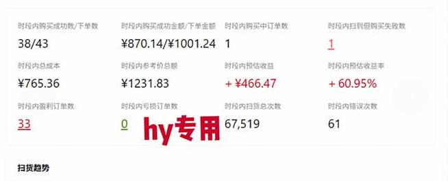 独家稳定运行三年游戏搬砖,轻松日入1k ,空闲时间就能做,长期稳定!【揭秘】